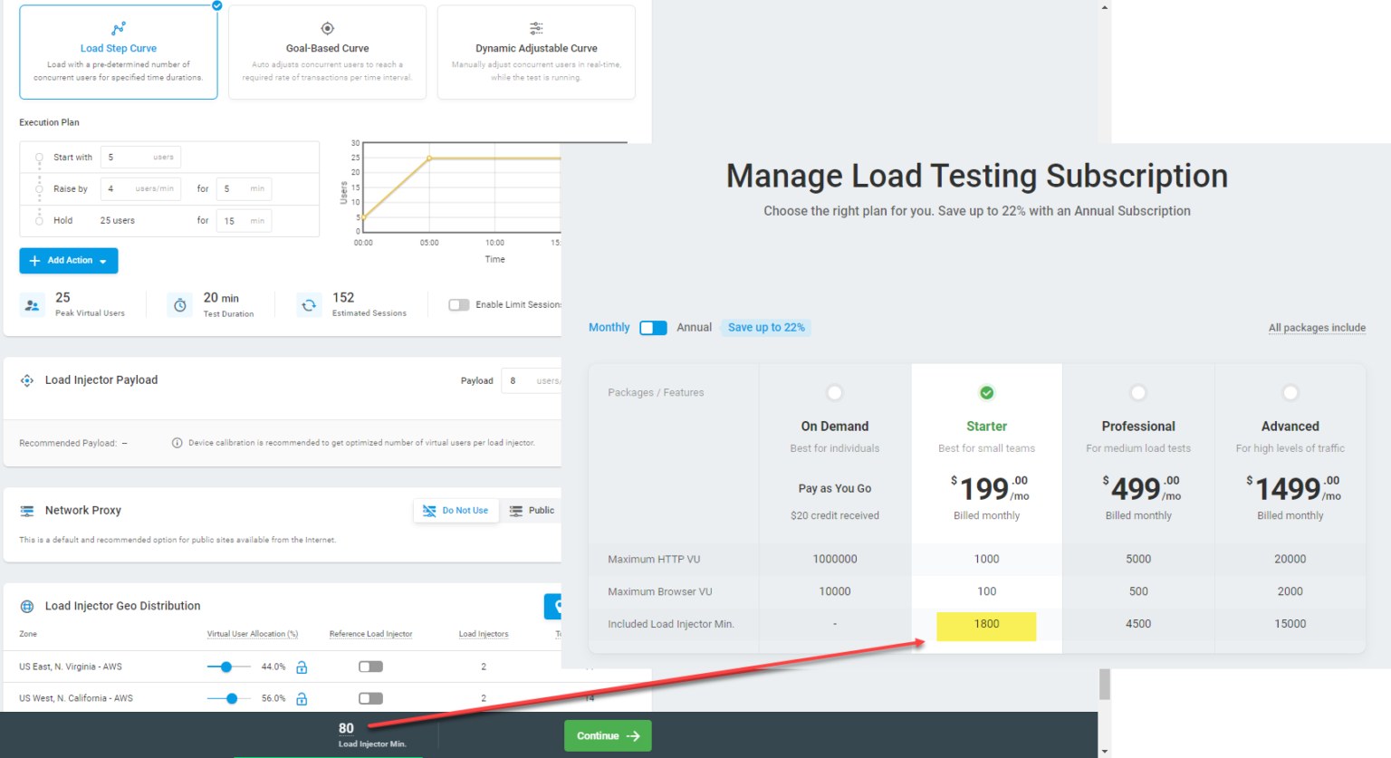 number-of-load-tests