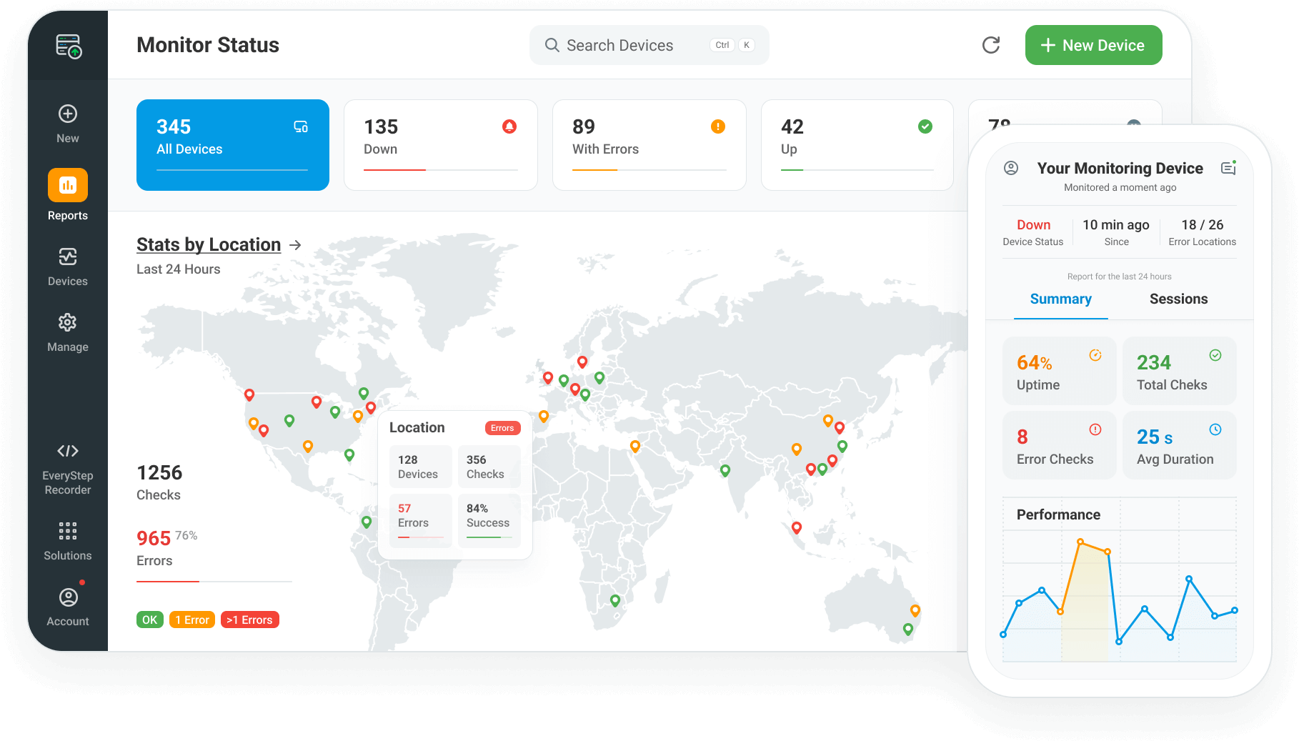 monitoring uptime