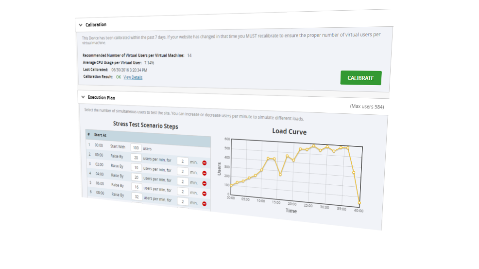 Teste de desempenho on-line (carga & estresse) com LoadView