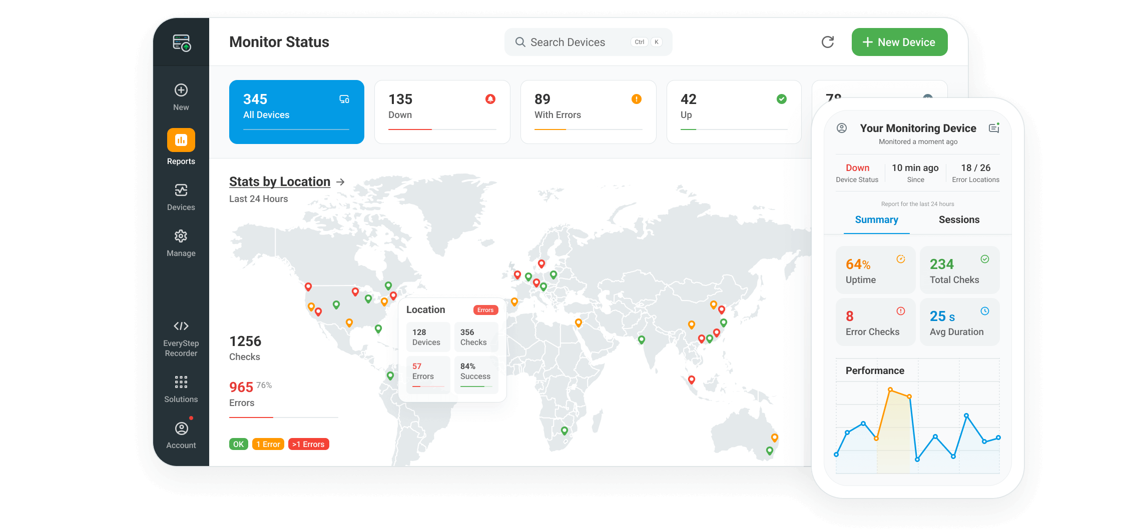 uptime monitoring